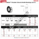 Cuscinetti a Sfera - 1638-SC-NICE