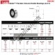 Cuscinetti a Sfera - 1640-DC-NICE