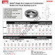 Cuscinetti a Sfera - 518-NICE