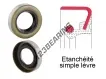 BB-23.81X41.27X6.35-NBR