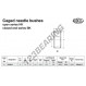 Gusci a rullini - BK0910-NADELLA