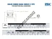 GC065-CP0-RBC