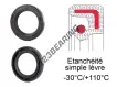 CB-20X45X10-NBR