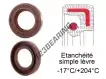 OA-25X32X5.500-FPM