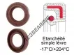 OA-75X110X12-FPM