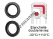 OAS-35.71X50.80X7.95-NBR