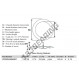 Rondelle per molle ondulate divise - SWSW-140-126.38-0.76-9